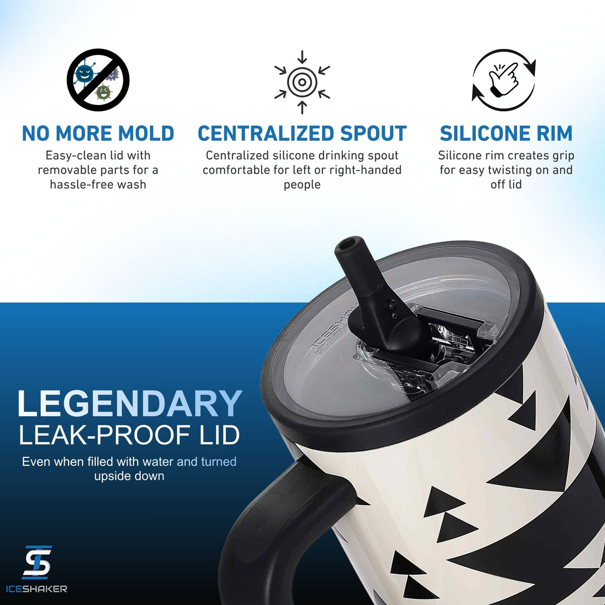 40oz Legend Series Shaker Bottle - Ritual