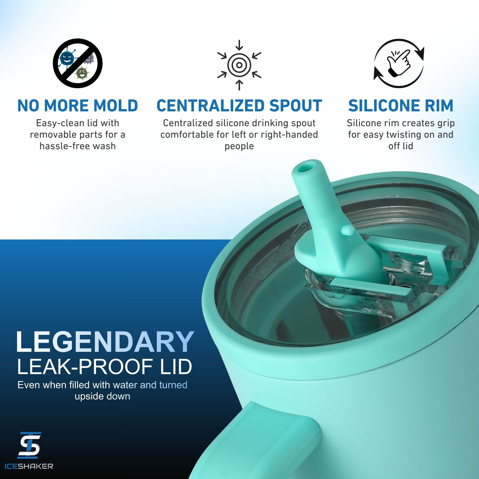 40oz Mint Legendary Lid features including the leak-proof design - even when filled with water and turned upside down, the easy-to-clean design with removable lid parts for no more mold, and a silicone rim for easy removal of lid.