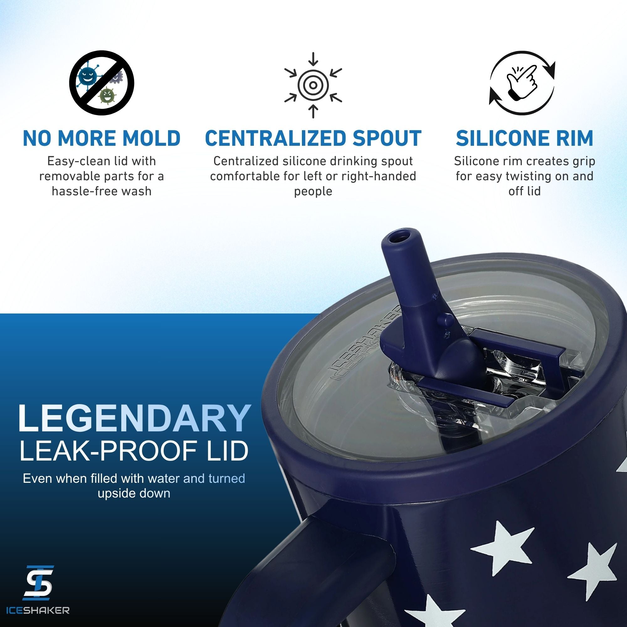 A close-up view of Ice Shaker's Stars & Stripes 40oz Legend Bottle Lid with legendary features including: 100% leak-prof with removable parts of easy-cleaning to stop mold growth, a centralized silicone drinking spout, and a silicone rim for easy lid removal.