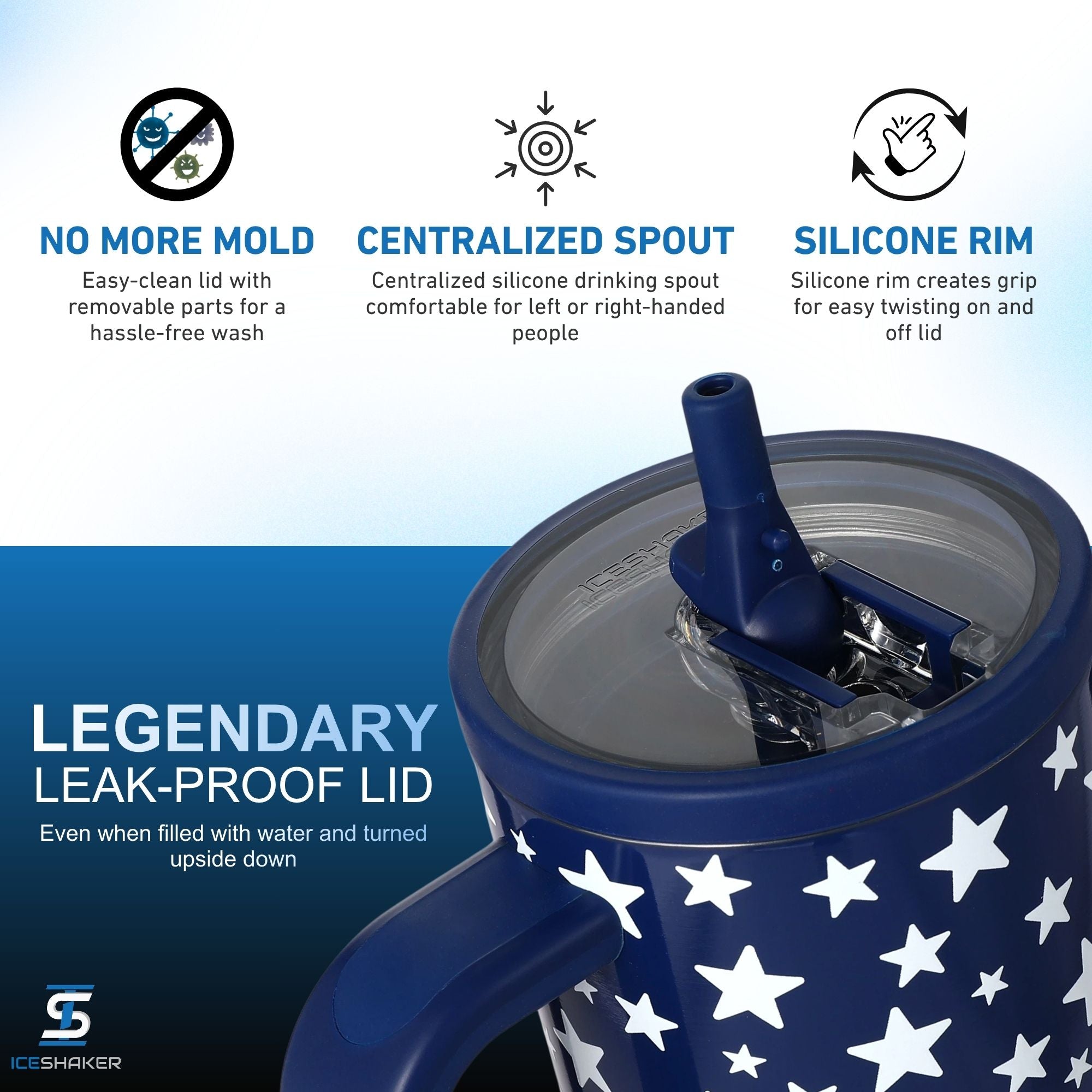 A close-up view of Ice Shaker's Stars Spangled 40oz Legend Bottle Lid with legendary features including: 100% leak-prof with removable parts of easy-cleaning to stop mold growth, a centralized silicone drinking spout, and a silicone rim for easy lid removal.