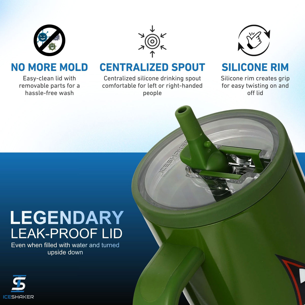 A close-up image of the Bomber Legend Series Tumbler Legendary leak-proof Lid. Lid features include a silicone rim, centralized spout, and easy-to-clean design.