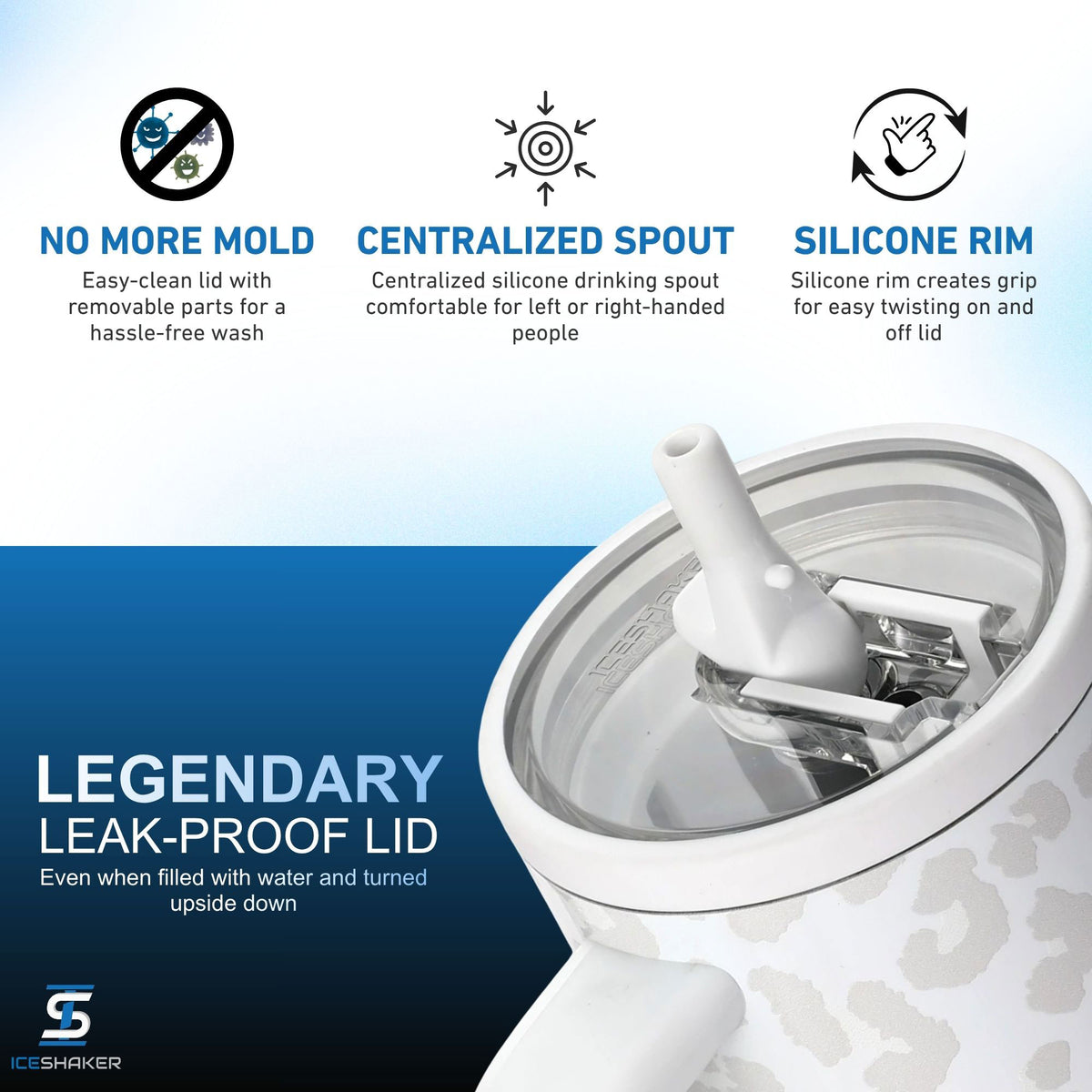 Custom Sioux Falls Fit Body Forever 40oz Legend Tumblers